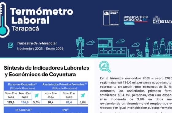 Informe Laboral Tarapacá | Trimestre Enero – Marzo 2026