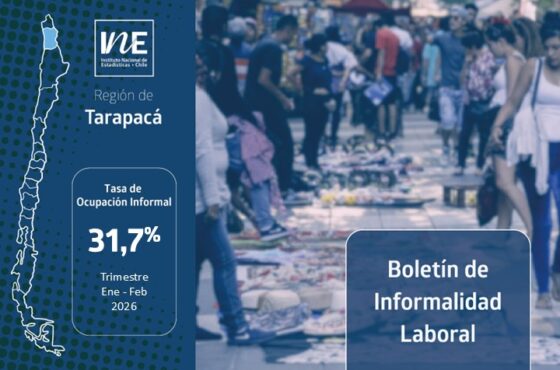 Tarapacá registra aumento de la tasa de ocupación informal durante el trimestre enero–marzo 2026